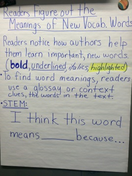 anchor chart meanings vocab words
